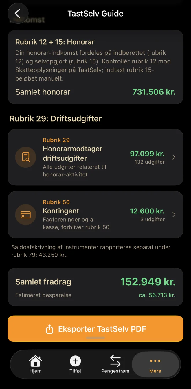 TastSelv-guide fradrag: Rubrik 29 driftsudgifter 97.099 kr, Rubrik 50 kontingent 12.600 kr, instrument-afskrivning rubrik 79 43.250 kr. Samlet fradrag 152.949 kr, estimeret besparelse cirka 56.713 kr